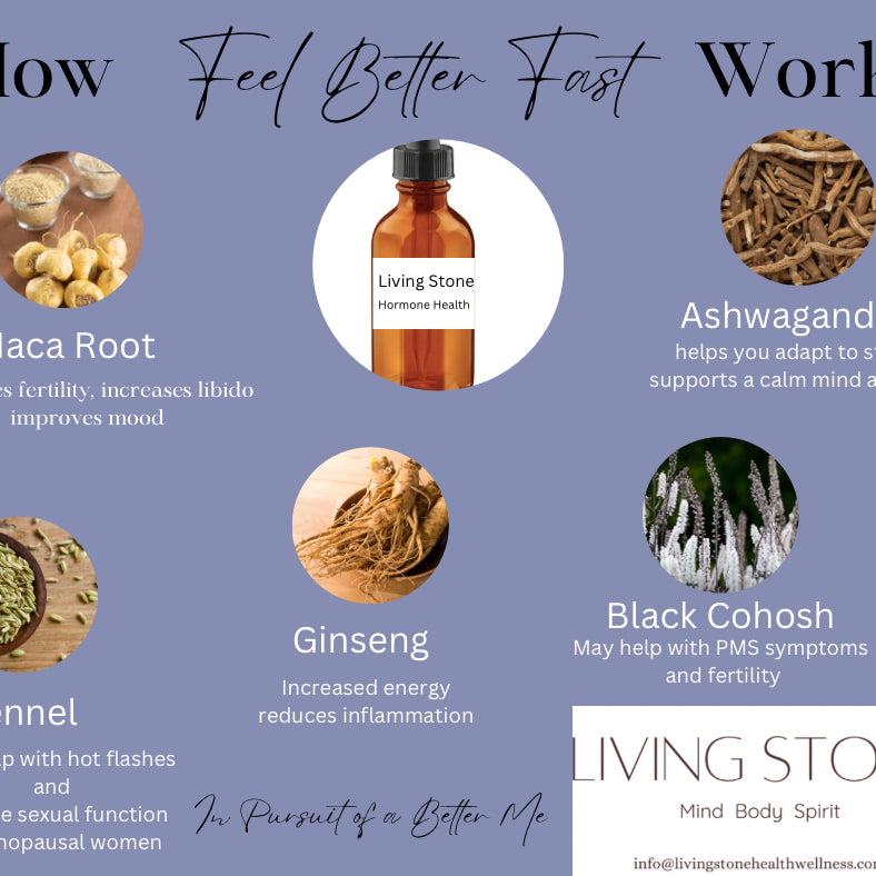 Hormone Health Tincture